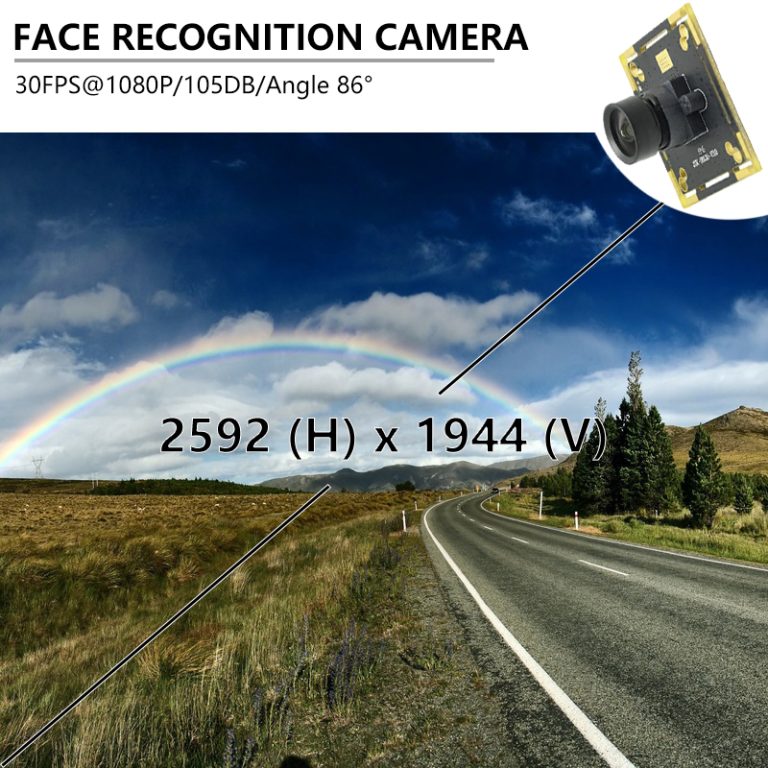 What are the types of car cameras? What is the function? List of car camera listed companies 4 What are the types of car cameras? What is the function? List of car camera listed companies