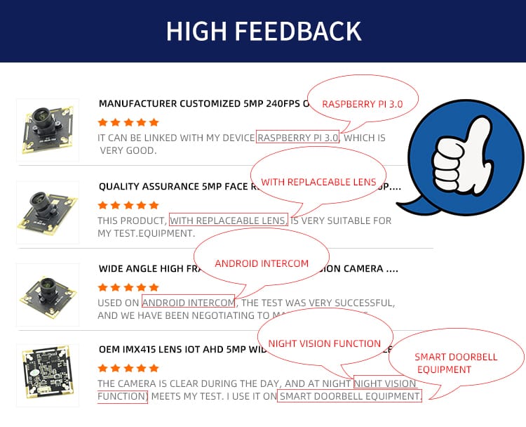 Selected anti backlight cameras that can quickly recognize in various backlight scenarios S8130-V3.0 13 JSK S8130 V3 12 1