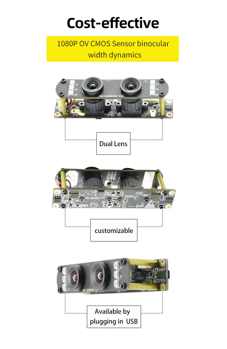 2mp Mini Camera Module