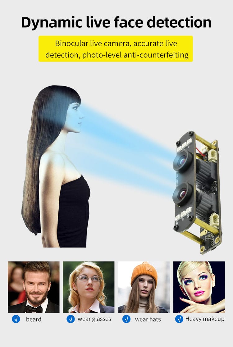 2mp Mini Camera Module