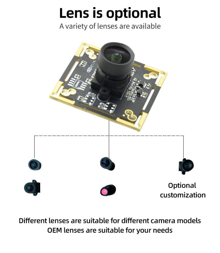 camera module for motion cameras